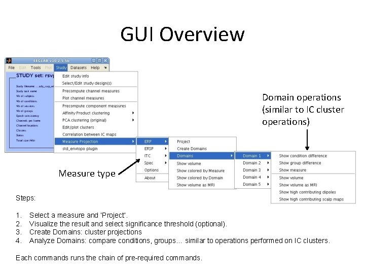 GUI Overview Domain operations (similar to IC cluster operations) Measure type Steps: 1. 2.