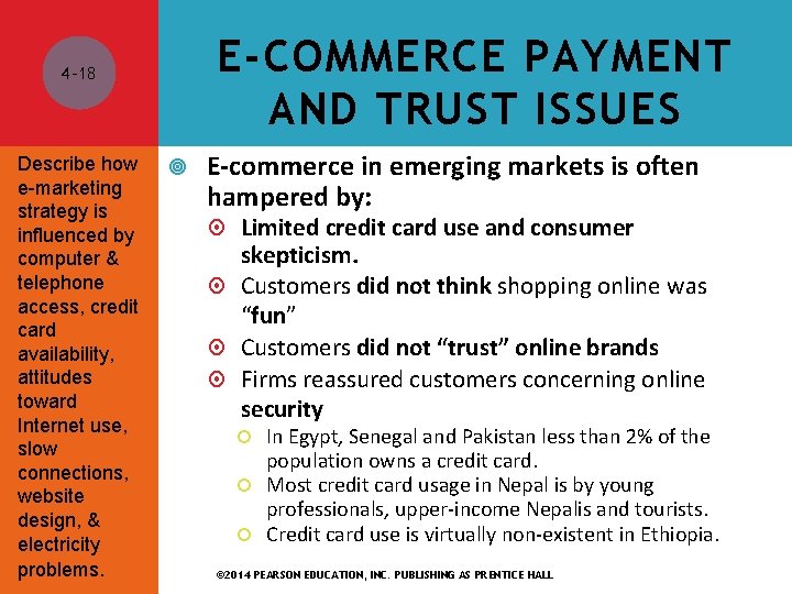 E-COMMERCE PAYMENT AND TRUST ISSUES 4 -18 Describe how e-marketing strategy is influenced by