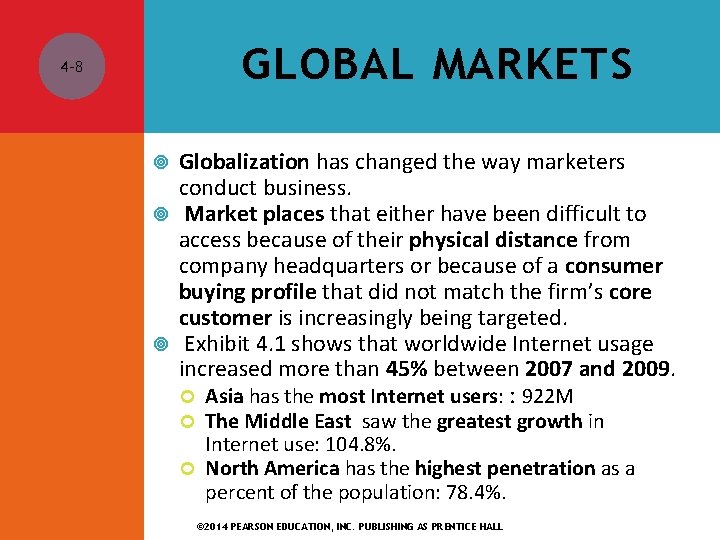 GLOBAL MARKETS 4 -8 Globalization has changed the way marketers conduct business. Market places