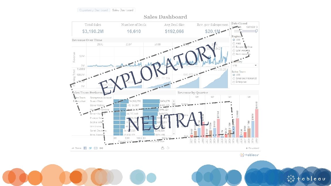 Y R O T A R O L XP E L A R T