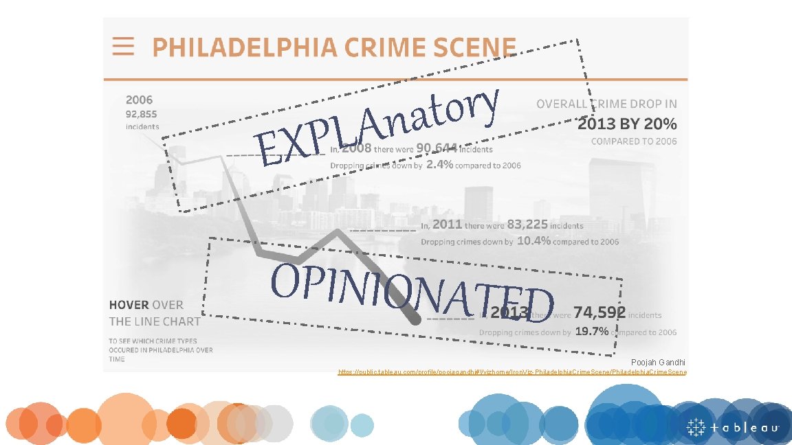 y r o t a n LA P X E OPINIONATED Poojah Gandhi https: