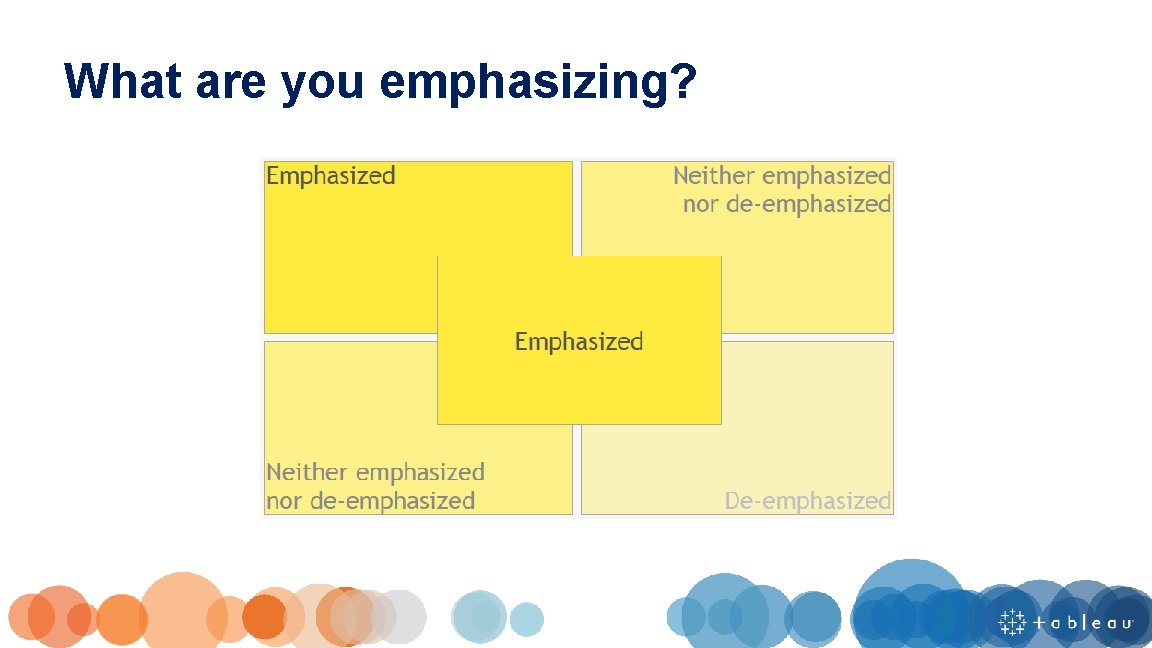 What are you emphasizing? 
