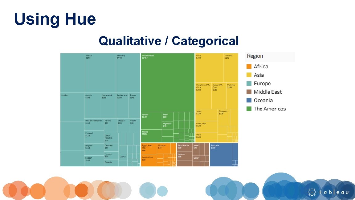 Using Hue Qualitative / Categorical 