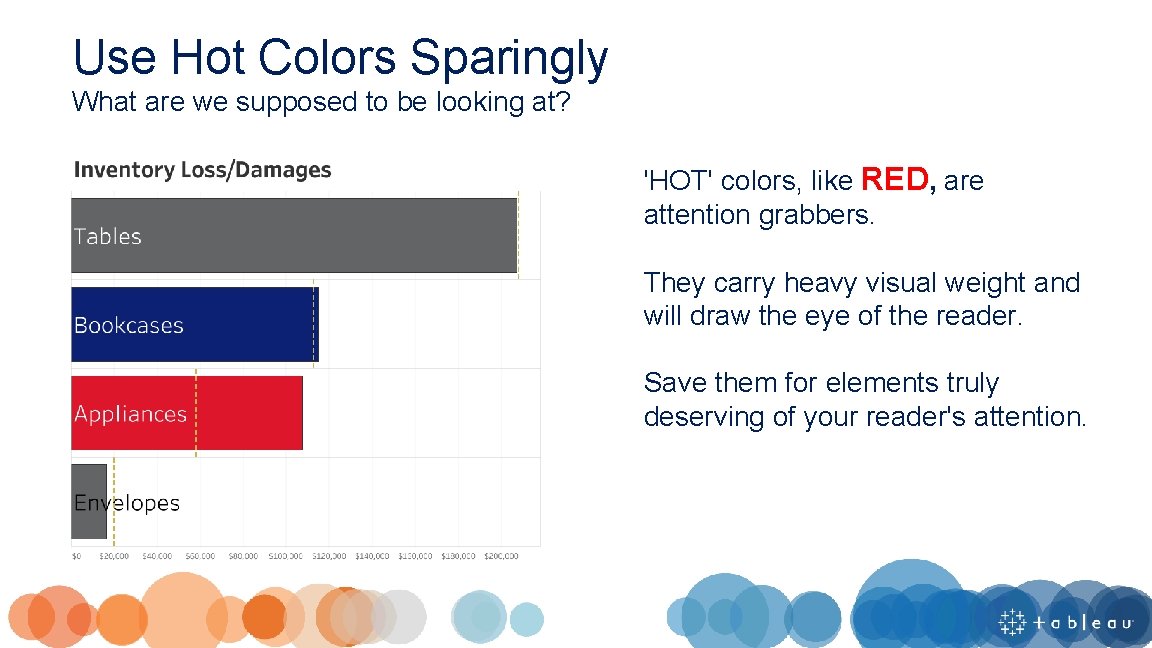 Use Hot Colors Sparingly What are we supposed to be looking at? 'HOT' colors,