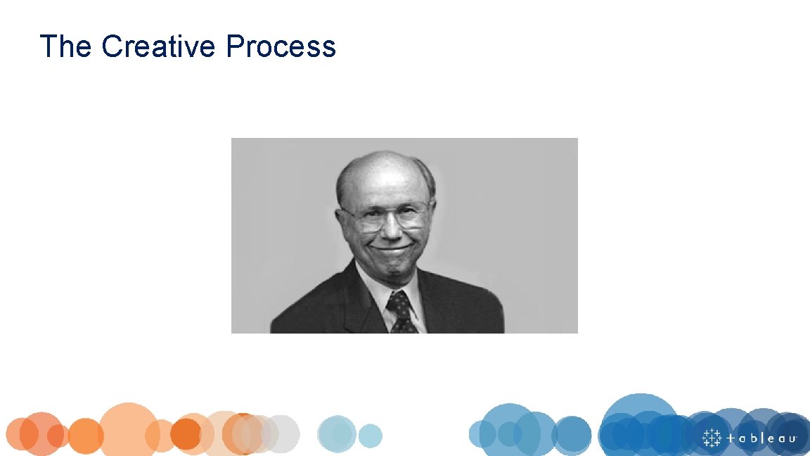 The Creative Process 