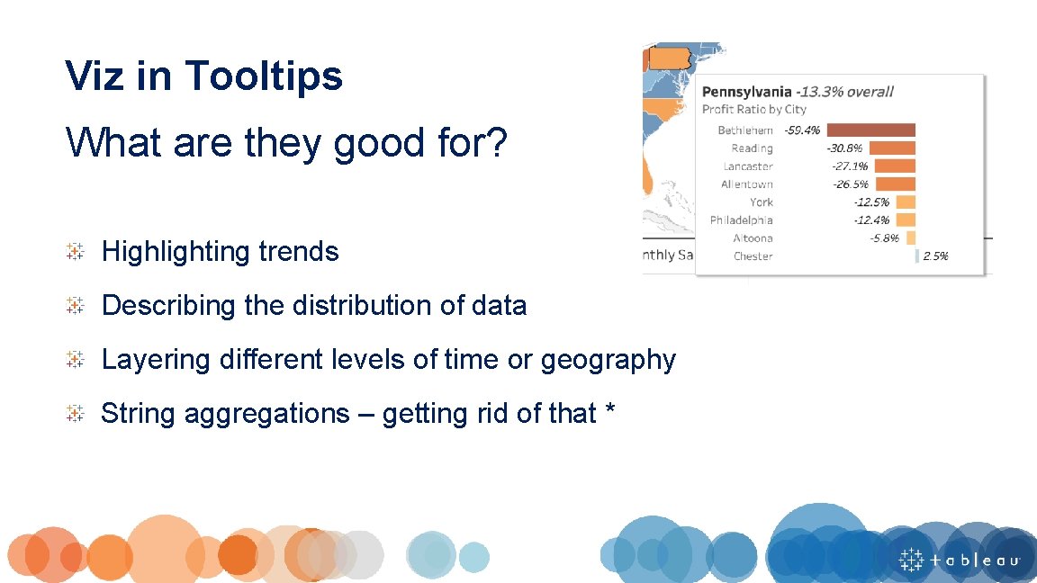 Viz in Tooltips What are they good for? Highlighting trends Describing the distribution of