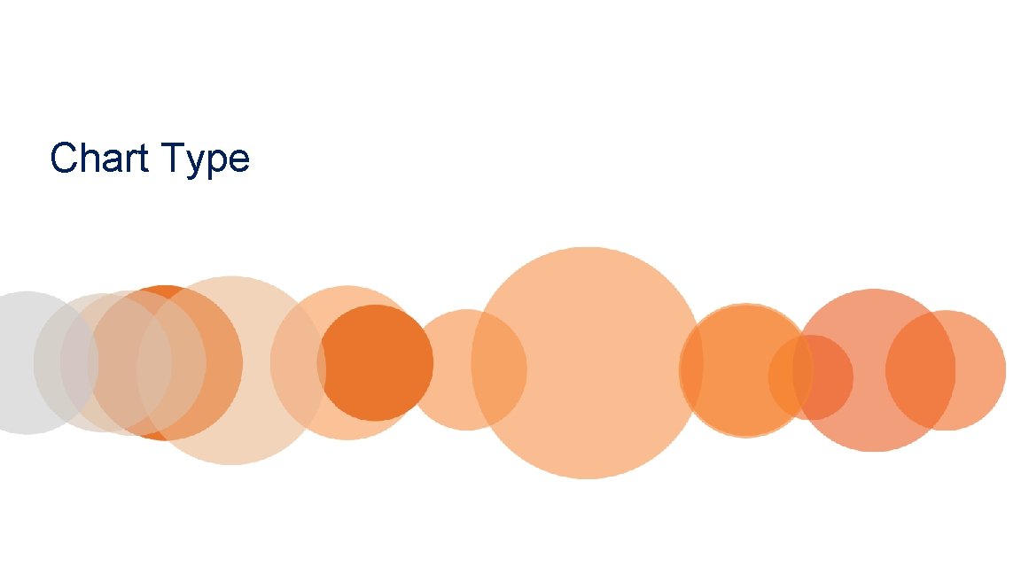 Chart Type 