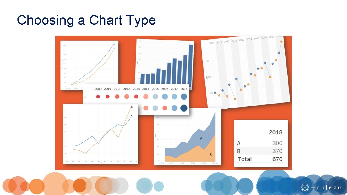 Choosing a Chart Type 