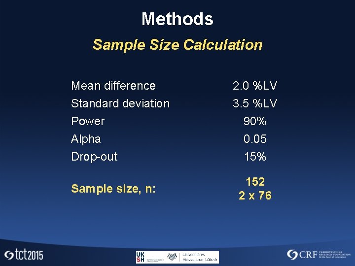 Methods Sample Size Calculation Mean difference 2. 0 %LV Standard deviation 3. 5 %LV