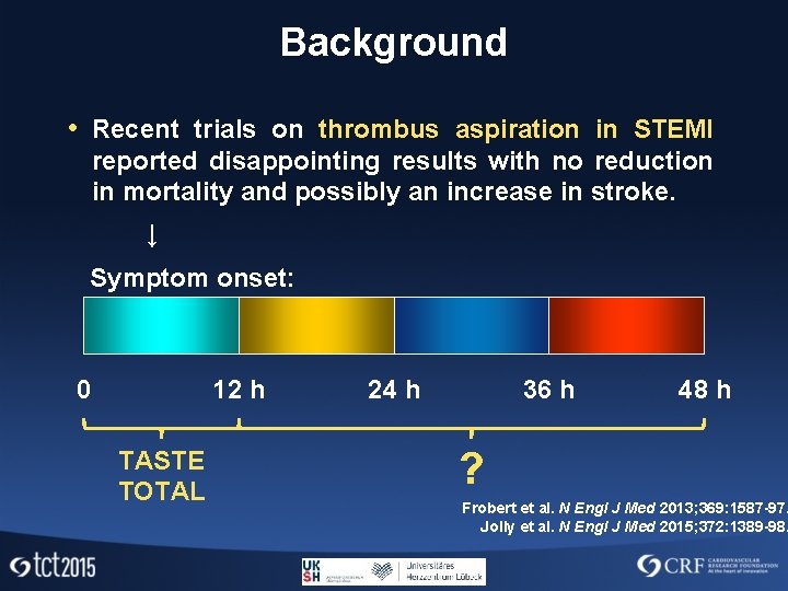 Background • Recent trials on thrombus aspiration in STEMI reported disappointing results with no