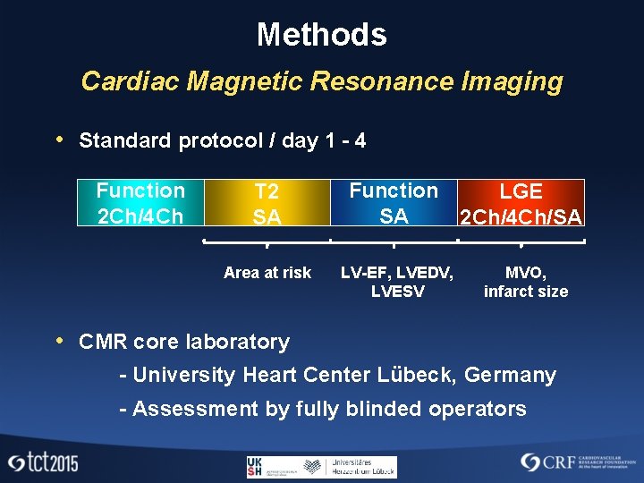 Methods Cardiac Magnetic Resonance Imaging • Standard protocol / day 1 - 4 Function