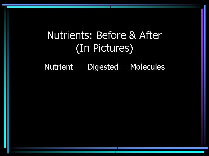 Nutrients: Before & After (In Pictures) Nutrient ----Digested--- Molecules 
