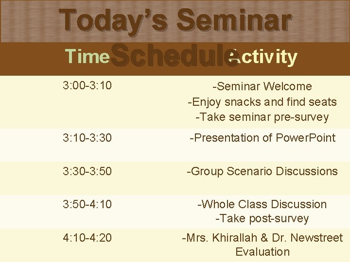 Today’s Seminar Time. Schedule Activity 3: 00 -3: 10 -Seminar Welcome -Enjoy snacks and