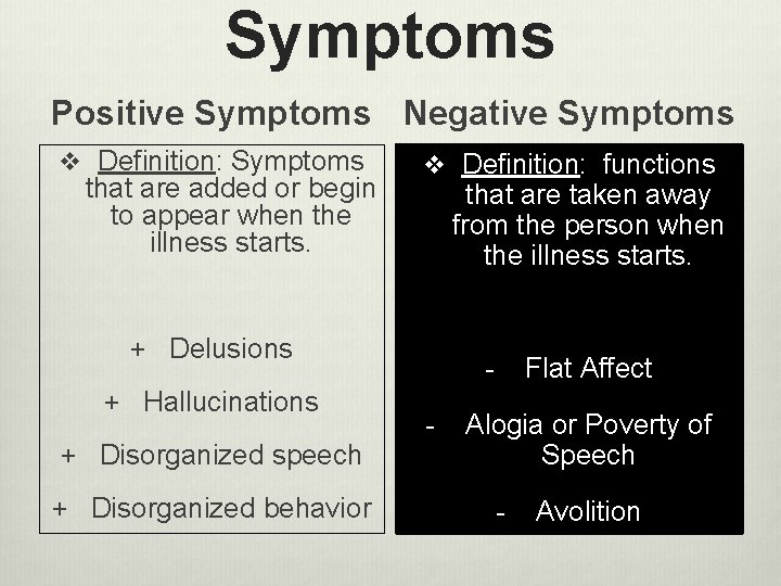 Symptoms Positive Symptoms Negative Symptoms v Definition: Symptoms that are added or begin to