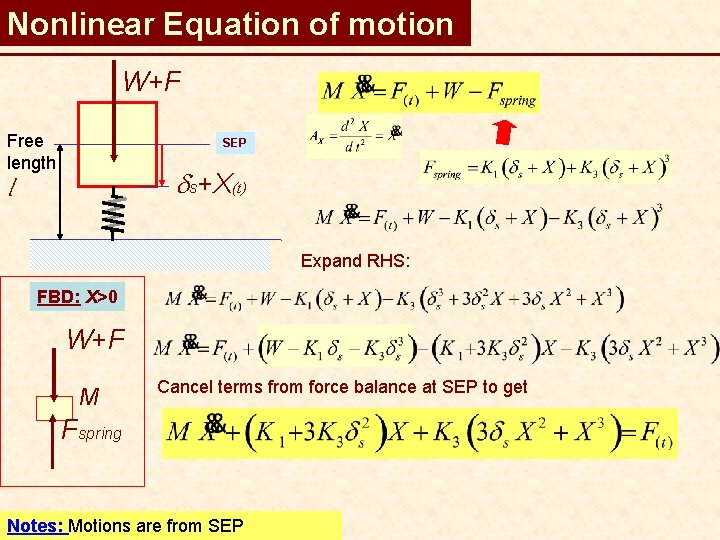 Nonlinear Equation of motion W+F Free length SEP ds+X(t) l Expand RHS: FBD: X>0