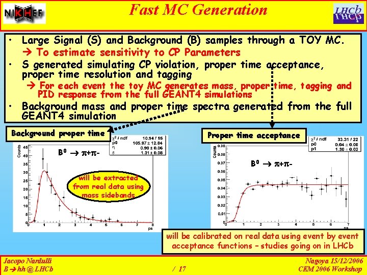 Fast MC Generation • Large Signal (S) and Background (B) samples through a TOY