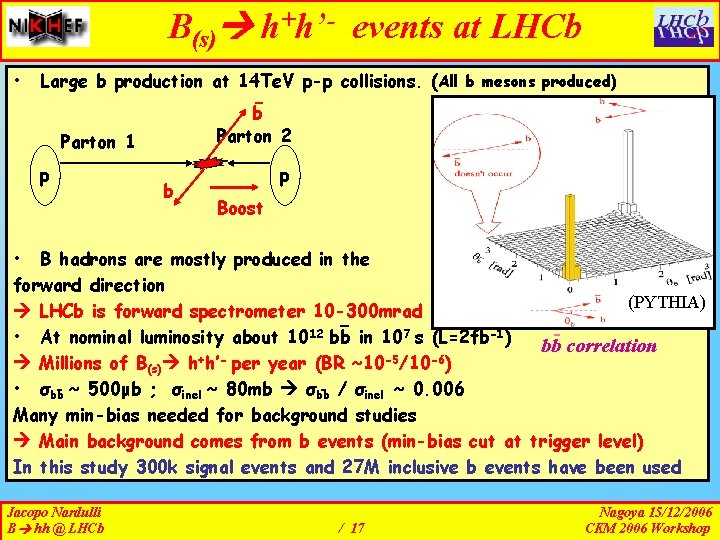 B(s) h+h’- events at LHCb • Large b production at 14 Te. V p-p