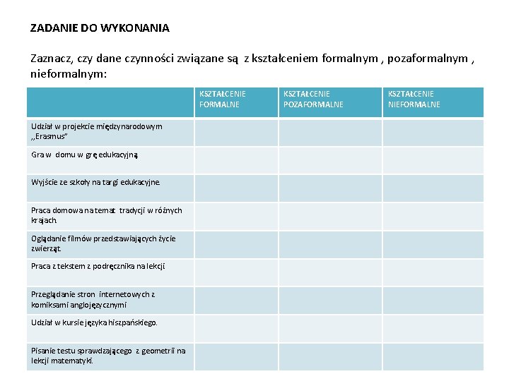 ZADANIE DO WYKONANIA Zaznacz, czy dane czynności związane są z kształceniem formalnym , pozaformalnym