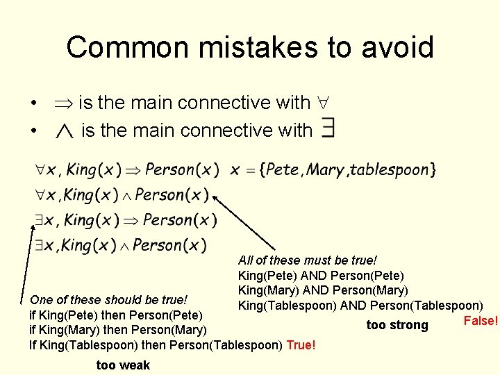 Common mistakes to avoid • is the main connective with • is the main