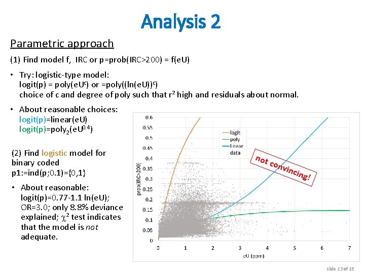 Analysis 2 Parametric approach (1) Find model f, IRC or p=prob(IRC>200) = f(e. U)