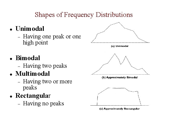 Shapes of Frequency Distributions Unimodal Bimodal Having two peaks Multimodal Having one peak or