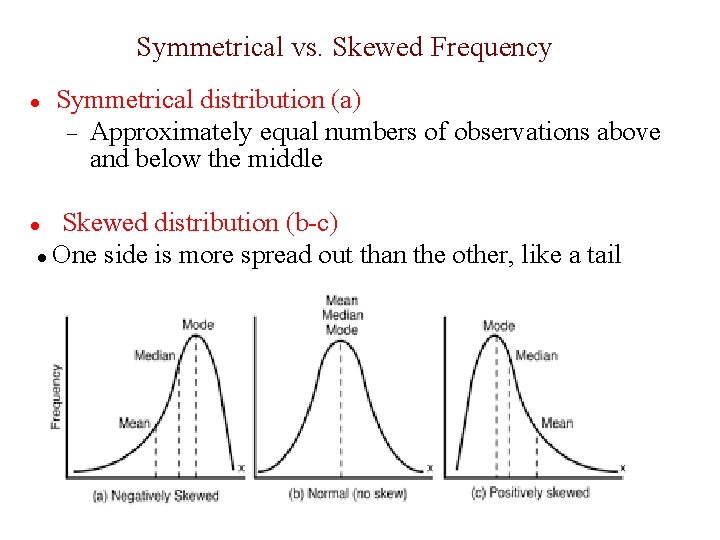 Symmetrical vs. Skewed Frequency Symmetrical distribution (a) Approximately equal numbers of observations above and