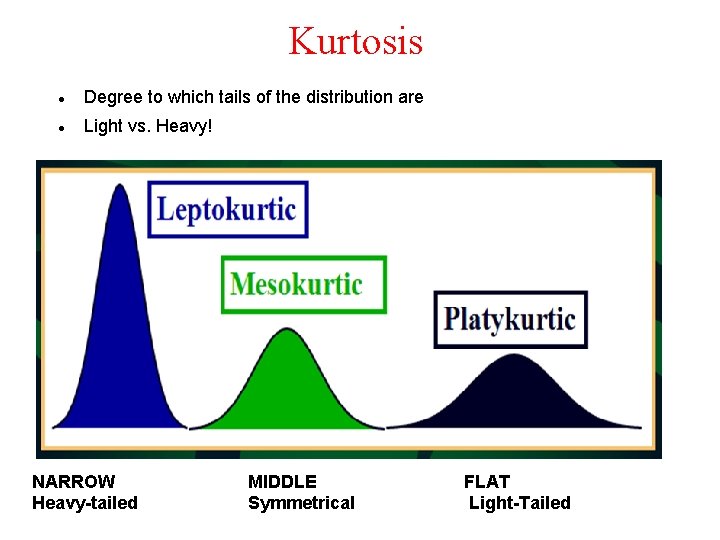 Kurtosis Degree to which tails of the distribution are Light vs. Heavy! NARROW Heavy-tailed