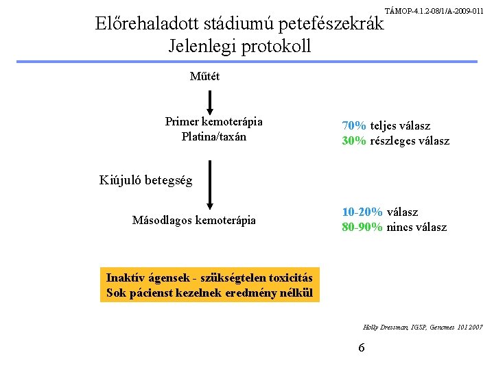 Előrehaladott stádiumú petefészekrák Jelenlegi protokoll TÁMOP-4. 1. 2 -08/1/A-2009 -011 Műtét Primer kemoterápia Platina/taxán