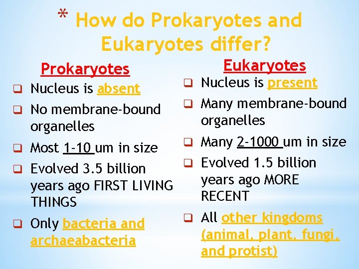 * How do Prokaryotes and Eukaryotes differ? Prokaryotes Eukaryotes q Nucleus is absent q