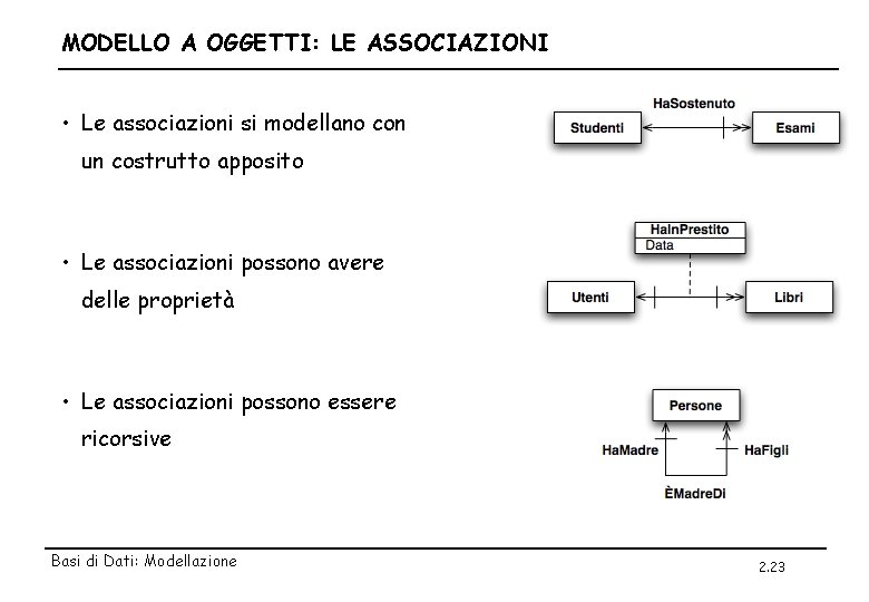 MODELLO A OGGETTI: LE ASSOCIAZIONI • Le associazioni si modellano con un costrutto apposito