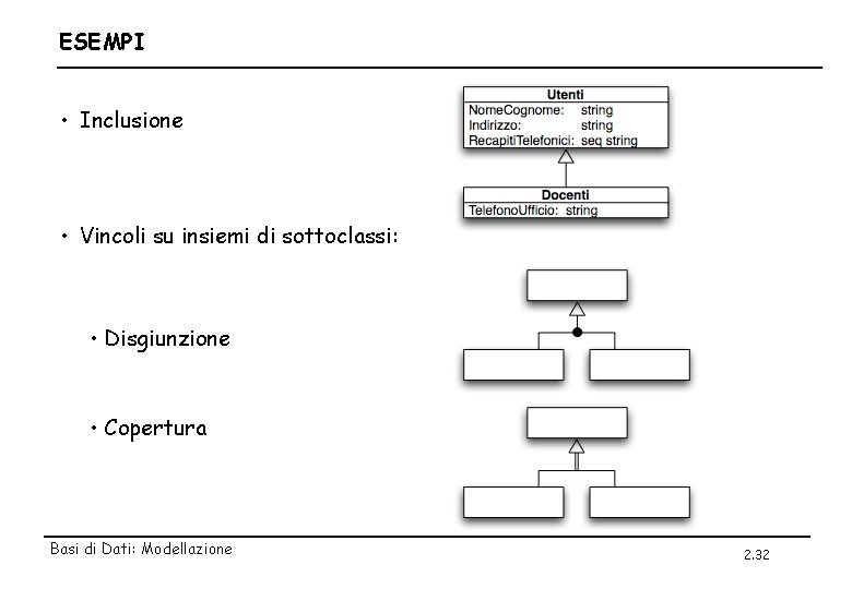 ESEMPI • Inclusione • Vincoli su insiemi di sottoclassi: • Disgiunzione • Copertura Basi