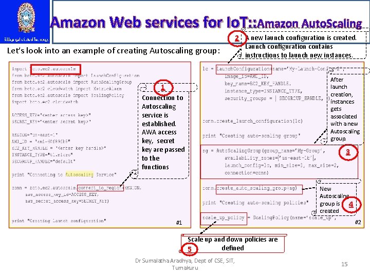 Amazon Web services for Io. T: : Amazon Auto. Scaling 2 A new launch
