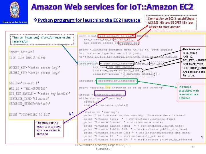 Amazon Web services for Io. T: : Amazon EC 2 v. Python program for