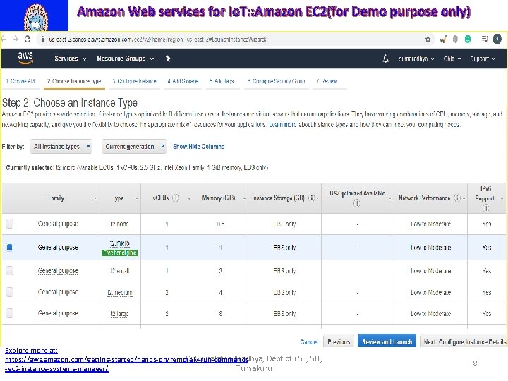 Amazon Web services for Io. T: : Amazon EC 2(for Demo purpose only) Explore
