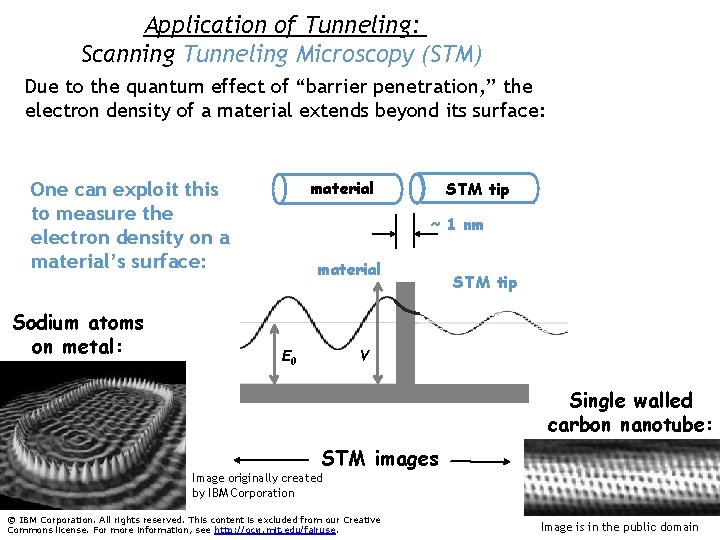 Application of Tunneling: Scanning Tunneling Microscopy (STM) Due to the quantum effect of “barrier