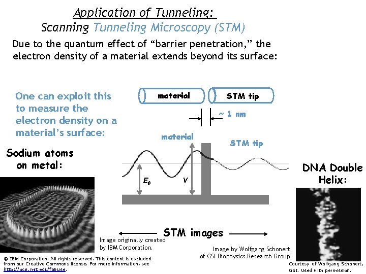 Application of Tunneling: Scanning Tunneling Microscopy (STM) Due to the quantum effect of “barrier