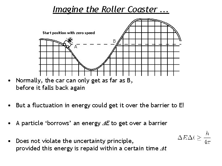 Imagine the Roller Coaster. . . Start position with zero speed A B •