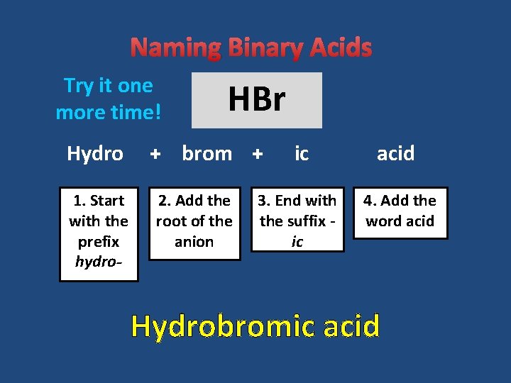 Naming Binary Acids Try it one more time! Hydro 1. Start with the prefix Naming Binary Acids Try it one more time! Hydro 1. Start with the prefix
