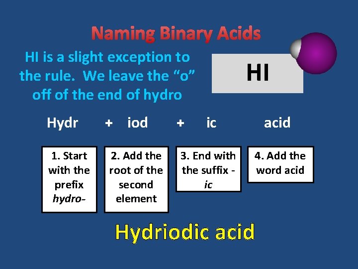 Naming Binary Acids HI is a slight exception to the rule. We leave the