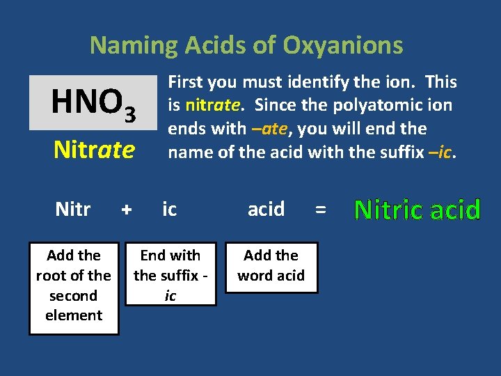 Naming Acids of Oxyanions Nitrate First you must identify the ion. This is nitrate.