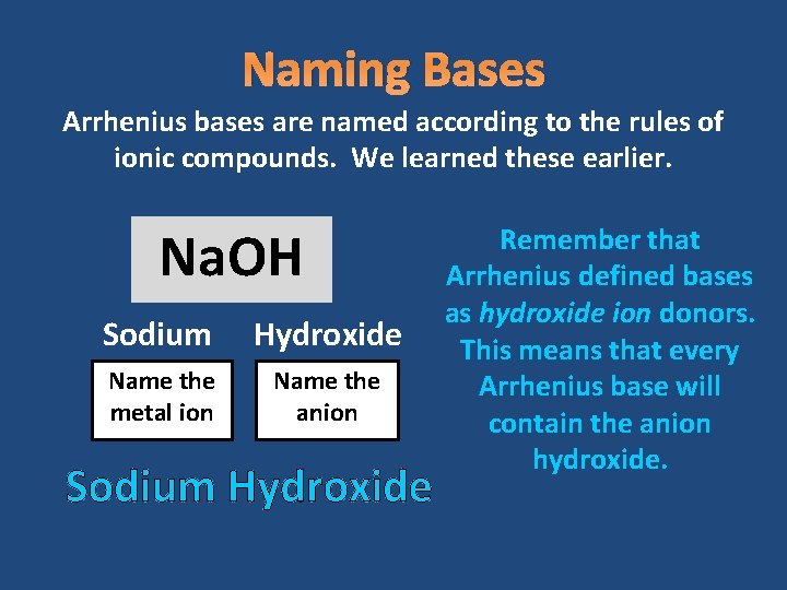 Naming Bases Arrhenius bases are named according to the rules of ionic compounds. We