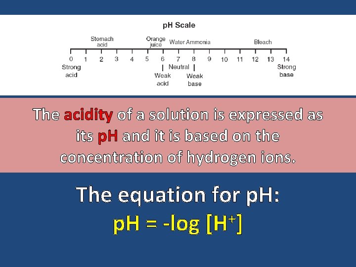 The acidity of a solution is expressed as its p. H and it is