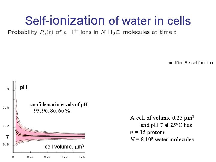 Self-ionization of water in cells modified Bessel function p. H confidence intervals of p.