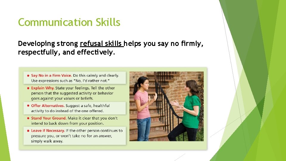 Communication Skills Developing strong refusal skills helps you say no firmly, respectfully, and effectively.