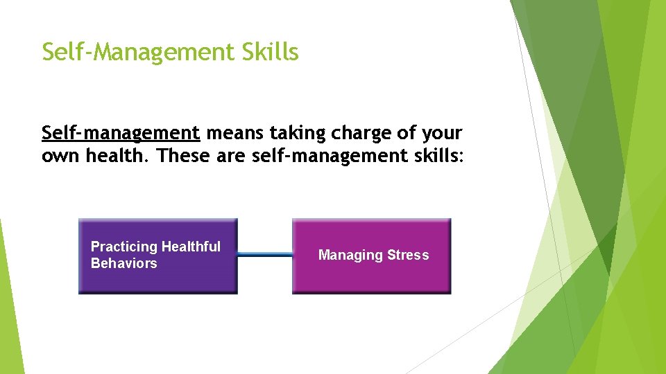 Self-Management Skills Self-management means taking charge of your own health. These are self-management skills: