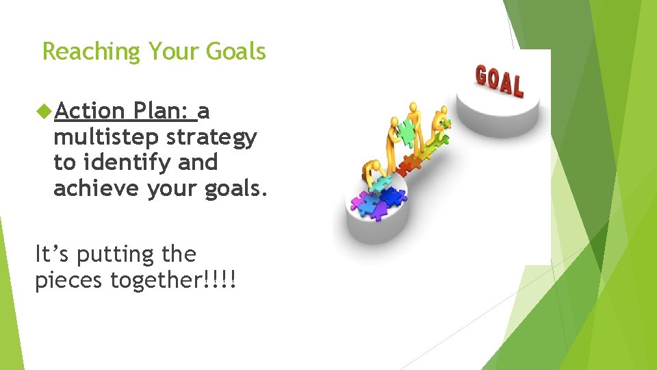 Reaching Your Goals Action Plan: a multistep strategy to identify and achieve your goals.