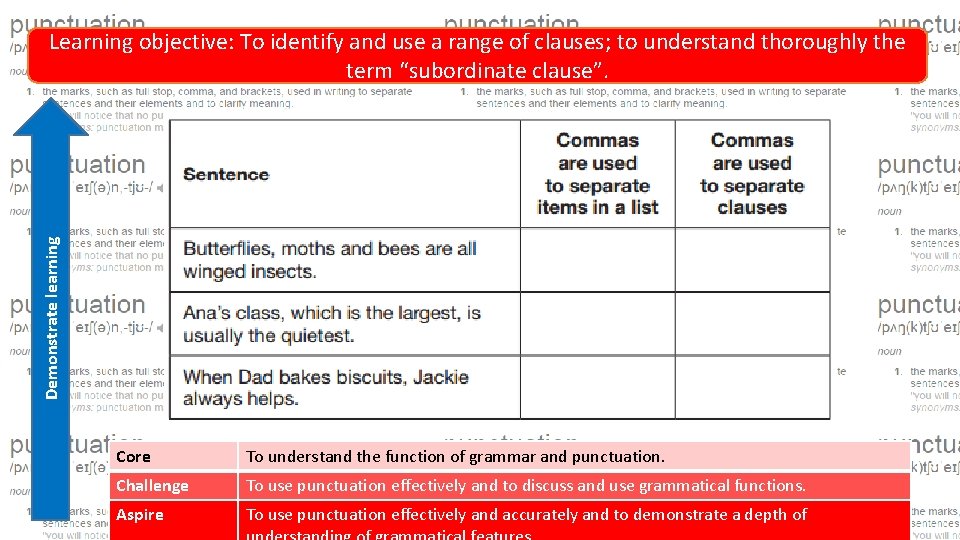 Demonstrate Review learning Learning objective: To identify and use a range of clauses; to