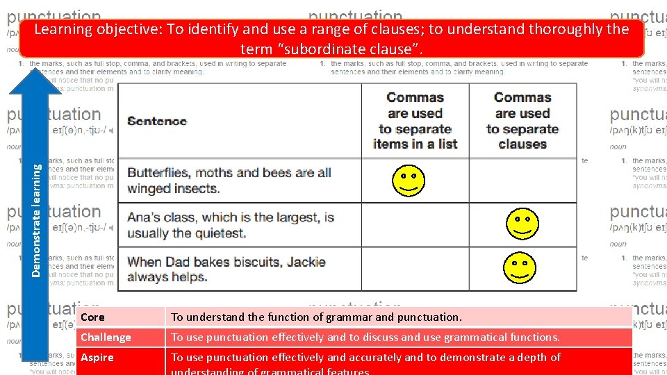 Demonstrate Review learning Learning objective: To identify and use a range of clauses; to