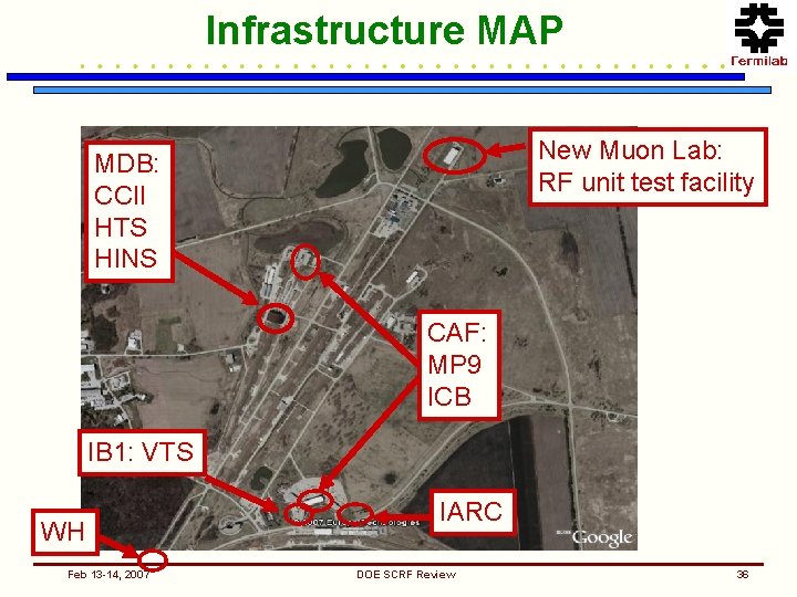 Infrastructure MAP New Muon Lab: RF unit test facility MDB: CCII HTS HINS CAF: