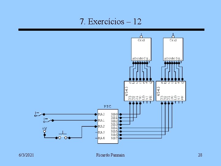 7. Exercícios – 12 6/3/2021 Ricardo Pannain 28 